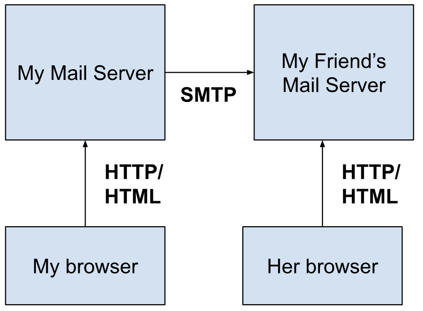 alt_text