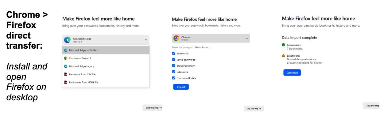 Screenshots of transfering data from Chrome to Firefox