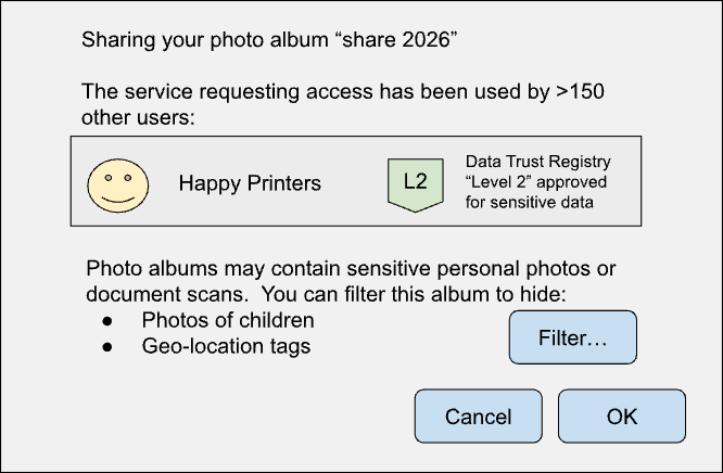 A sketch of a more informed sharing experience with information on the requesting party presented in the transaction